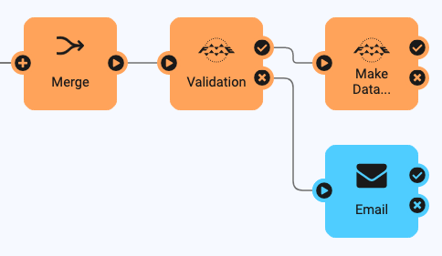 Adding an Email External Action